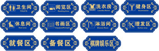 蓝底金边功能区标识牌合集