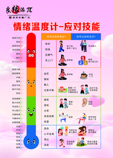 情绪温度计应对技能