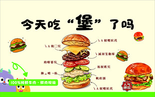 汉堡主题趣味宣传海报