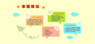 幸福驿站