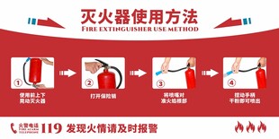 灭火器使用方法