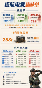 电竞价目表