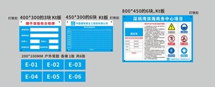 工程验收