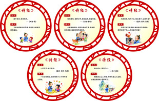传统美德校园宣传展板