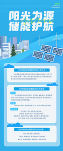 阳光为源储能护航海报