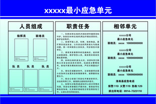 最小应急单元