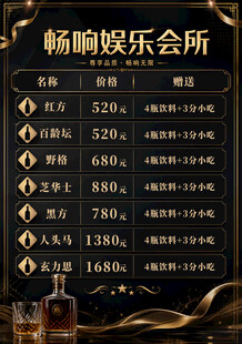 娱乐会所酒水价目表