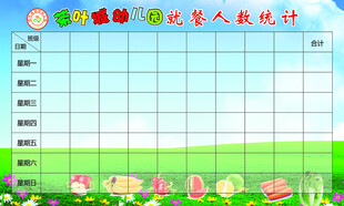 幼儿园就餐人数统计表