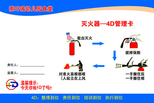 灭火器4D管理卡