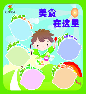 美食在这里卡通展板