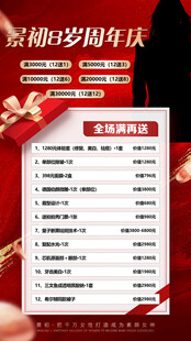 轻医美卡项