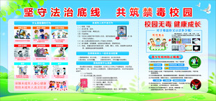 校园禁毒法治宣传展板