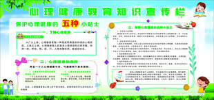 心理健康教育宣传栏