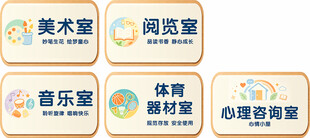 校园功能室卡通门牌