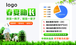 春夏助长科普宣传海报