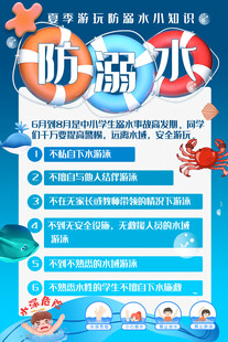 校园防溺水
