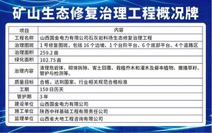 矿山生态修复治理工程概况牌