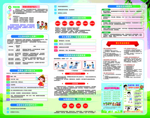 校园安全   校园宣传栏  