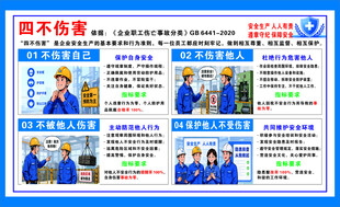四不伤害安全宣传展板