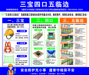 三宝四口五临边安全宣传海报