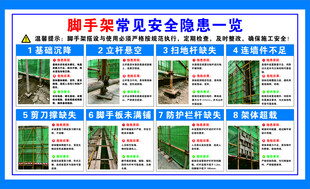 脚手架常见安全隐患一览
