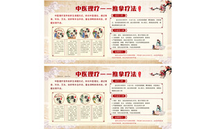 中医理疗推拿疗法科普展板