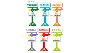 卡通彩色方向指示路牌