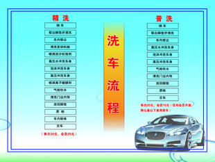 洗车流程公示展板