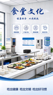 食堂文化宣传海报