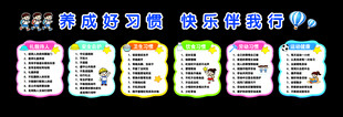 养成好习惯宣传展板