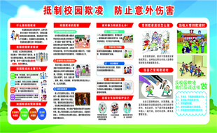 抵制校园欺凌安全教育展板