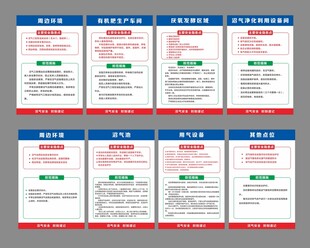 安全制度牌