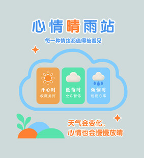 心理室晴雨站