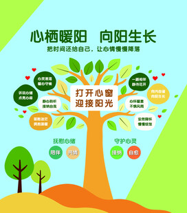 心理室背景墙