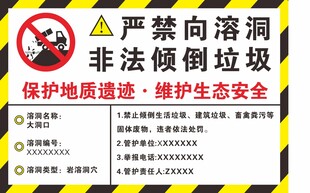 溶洞警示牌