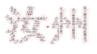 汝州创意词云艺术字  汝州方言