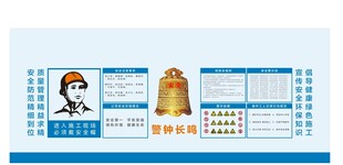 安全生产宣传栏
