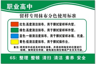 抹布分类使用标准