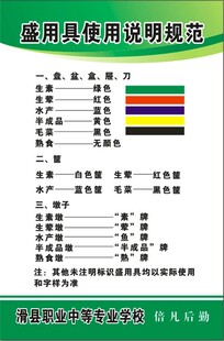 餐具使用说明规范