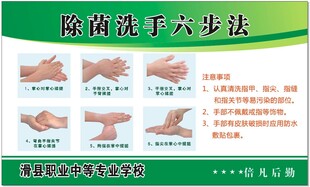 六部洗手法