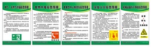 应急预案