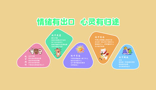 心理阅读区文化