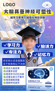 大脑助力海报