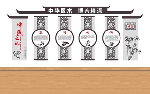 中医主题中式文化墙