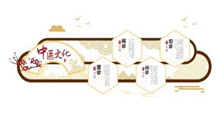 中医文化古风标题栏单层平面图