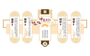 传统文化卷轴展板单层平面图