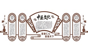 中医文化中式宣传栏单层平面图