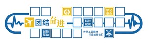 风采展示文化墙