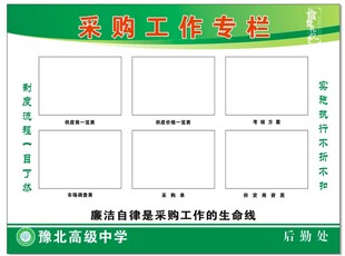采购工作专栏