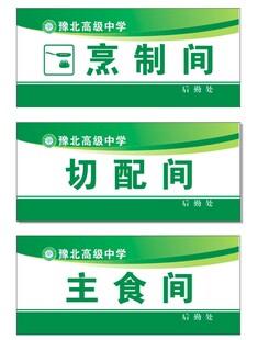 分区指示牌